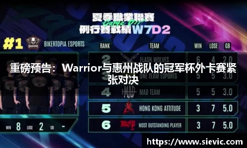 重磅预告：Warrior与惠州战队的冠军杯外卡赛紧张对决